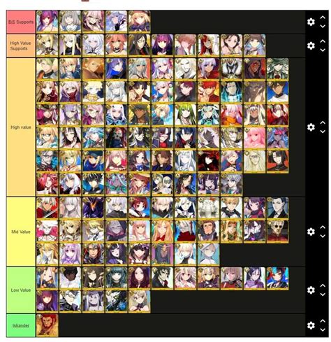 fgo story rewards.